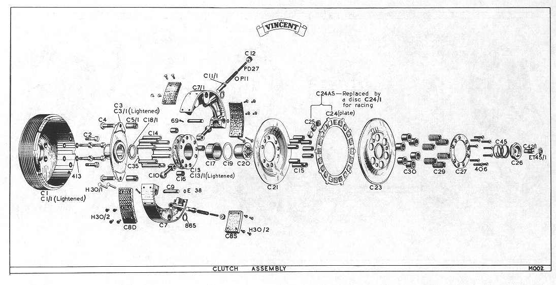 motorcycle clutch parts