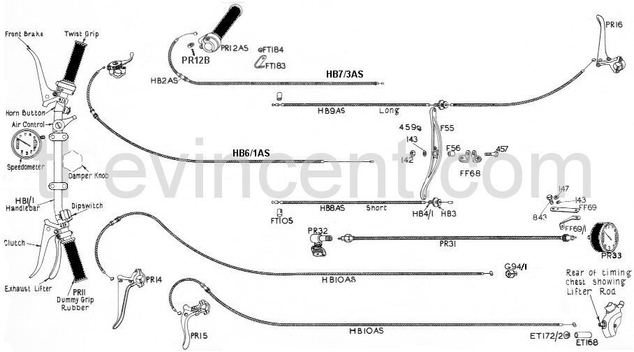 M025