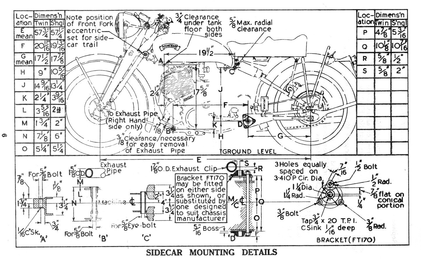 Vincent
Riders Handbook